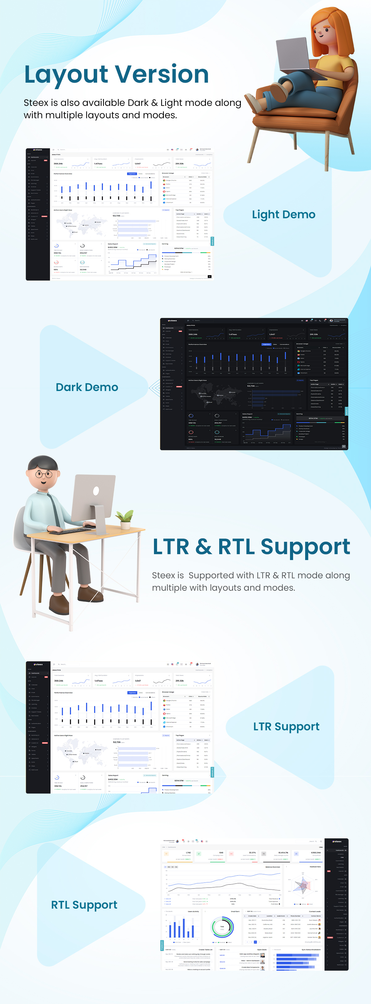 Steex - HTML & Laravel Admin Dashboard Template - 12